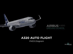 A320 Auto Flight - FMGS Diagram
