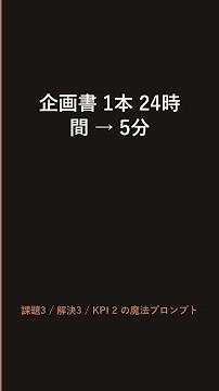 企画書 1本 24時間→5分 AI フレームワーク3選 #AI #ChatGPT #企画書