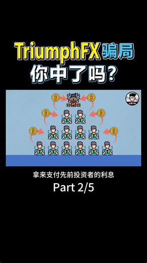 【Part 2/5】TriumphFX 的骗局，你中了吗？｜Jan Lim - 不理不财 #TriumphFX #moneygame #scam 这一期的视频主要是揭秘TriumphFX 是怎样骗人的和我们以后应该要如何预防和避免成为下一位受害者！ | Jan Lim - 不理不财