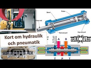 Mycket grundläggande om pneumatik och hydraulik