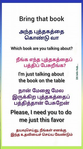 Learn English through Tamil | Simple Words#learn #english #through #tamil #simple