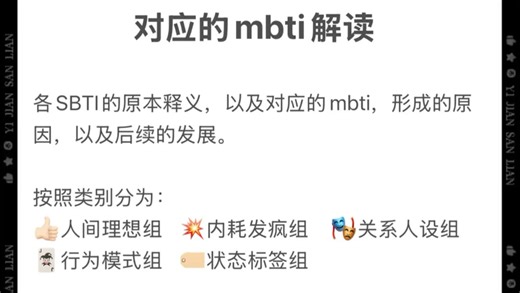 全网最全各SBTI释义以及对应的MBTI解读