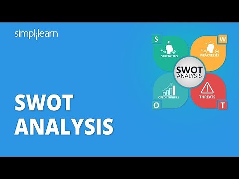 SWOT Analysis | What Is SWOT Analysis? | SWOT Analysis Explained With Example | Simplilearn