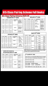 #پیئرنگ_سکیم کلاس نہم فل بکس 2025-2026۔۔ 9th Class Full Books Pairing Scheme.. #al_basheer_academy #pairingscheme #physics #chemistry #biology #islamiat #9th #fyp #education | Al Basheer Academy of Science and Computer Center