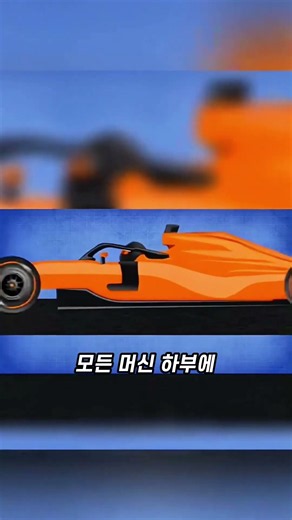 The Wooden Plank on a Multi-Million Dollar F1 Car