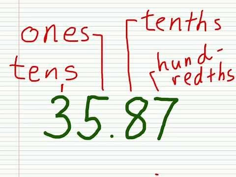 Comparing Decimals - Everyday Math 3rd Grade 3 Home Link 5.11