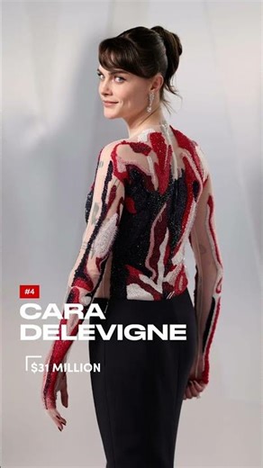 5 Highest-Earning Female Models 💰