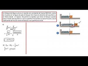 Conservación de la Energía