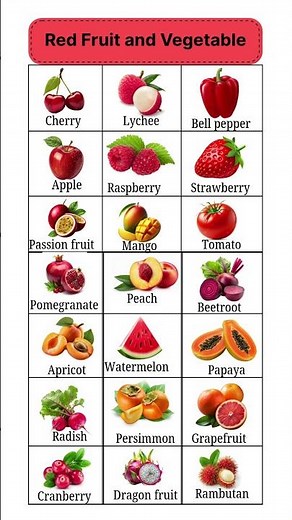 🍎 🍒Red Fruits & Vegetables ❤️| learn red Vocabulary #shorts #red #fruit #vegetables #apple #english