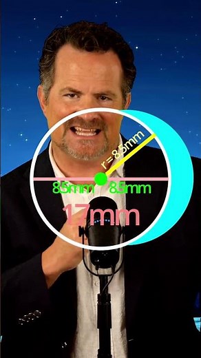 What is a Contact Lens Base Curve? #DeliverContacts.com #YourEyeShow