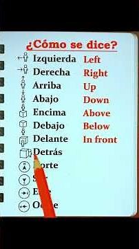 VOCABULARIO BÁSICO EN INGLÉS – APRENDE INGLÉS PARA PRINCIPIANTES 📖🇺🇸🤩 #ingles #aprenderingles