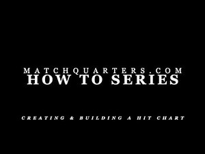 MQ How To: Creating & Building A Hit Chart