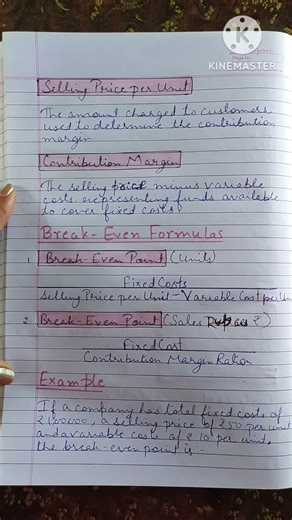Break Even Analysis in Managerial Economics MCOM MBA #breakevenpoint #breakevenanalysis