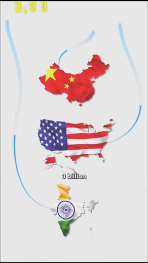 🤔Why 90% People Lives in the Northern Hemisphere? Did you know that 90% of the world's population lives in the Northern Hemisphere? While the South accounts for only 10% — around 850 million people! 🌍 Why this massive difference? It's all about geography and land distribution. ➡️ The Northern Hemisphere contains 68% of Earth's land, including countries like China, India, and the USA, which together hold over 3 billion people. ➡️ The Southern Hemisphere? It's 80% ocean, with Brazil being the mo