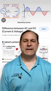 94K views · 207 reactions | How you can SEE AC Electricity - Alternating Current! | Mathandscience.com | Facebook