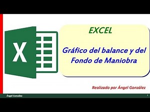 Excel: Gráfico del balance y del Fondo de Maniobra