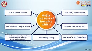 24K views · 452 reactions | Here’s a salary account that takes care of your savings. Open a Baroda Government Employee Salary Account today and avail an array of benefits like never before. #BankofBaroda #GovernmentSalaryAccount #CorporateSalaryAccount | Bank of Baroda | Facebook