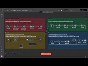 Lets Revolutionize Marketing!!!