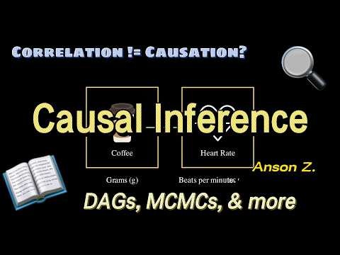 Inferring Causation from Correlation
