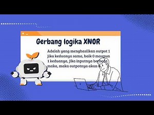 Konsep Dasar Sistem Digital Gerbang Logika, Karnaugh Map, Encoder dan Decoder