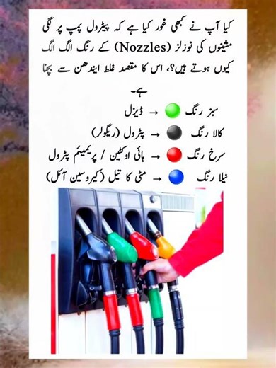 Why Fueling Nozzles with Different Colours? | #fuelstation #nozzles #shorts #colorcode