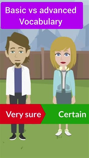 Effective Strategies for Learning English Through Conversation