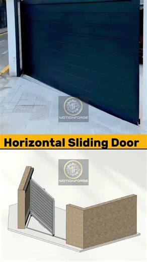 Horizontal Sliding Door – Mechanical Design#Engineering #Mechanical #HowItWorks #Tech #Mechanics