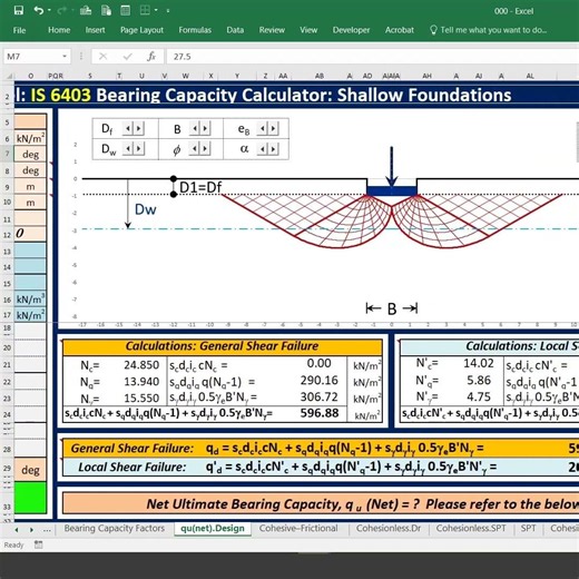 Bearing Capacity \\ Cone Penetration Test (CPT) \\ Cohesionless soils