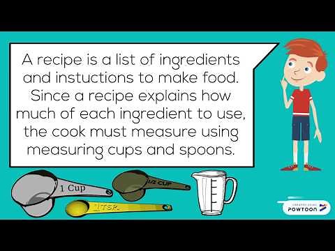 Kitchen Math - Teach Cooking Measurement