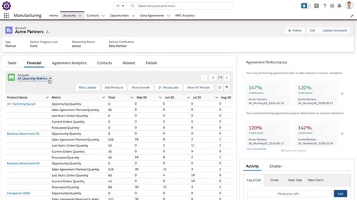 Salesforce客户360画像 - 制造行业云Demo