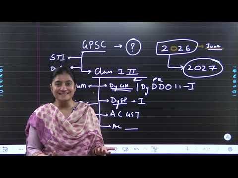 GPSC 2027 | The perfect Stategy | What does GPSC want? | Shruti Panchal Ma'am GPSC Class 12, Rank 9