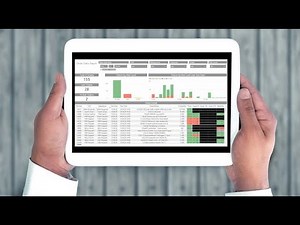 Unlock your potential with Label Traxx