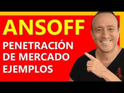 ANSOFF MATRIZ EJEMPLOS #2 : Cuadrante PENETRACIÓN DE MERCADO 😊 Matriz de Ansoff