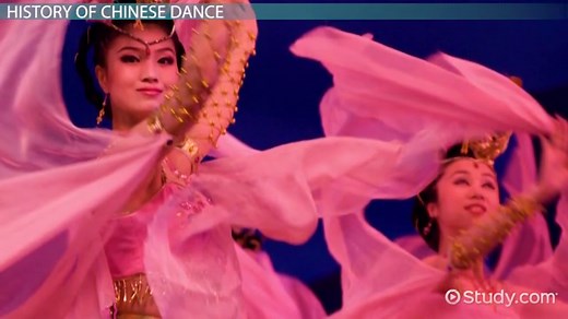 Chinese Dance | Costume, Performance & History