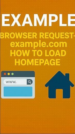 Browser Request Explained with Real-Life Analogy 🌐🍔 #ccna #dns #osimodel #networking #networksrishi