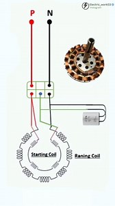 7.8K reactions · 898 shares | Fan wiring connection ⚡️ Like follow plz   . #electric_work03 . #electrician #electric #light #iti #technical #technology #instagram #instagood #instagramreels #viral #trending #trendingreels | electric_work03 | Facebook