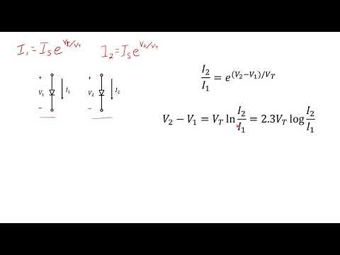 24 Terminal Characteristics of Diodes