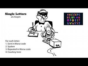 Single Letters 25wpm