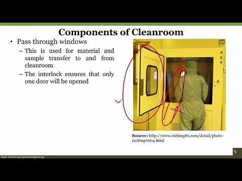 16 Introduction to Cleanroom Protocols and Demonstration of Gowning Procedure