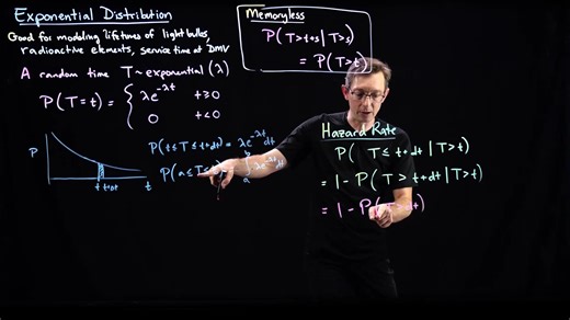 【概率与统计】Steve Brunton. 20 Hazard Rate & Memoryless Property of Exp Distribution