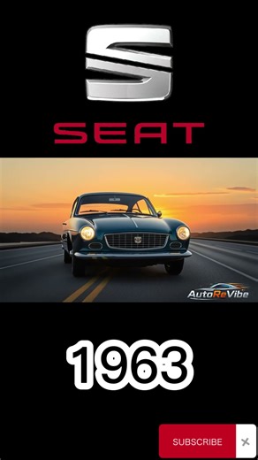 Why SEAT Cars Defined Spain | Full Evolution 1960–2040