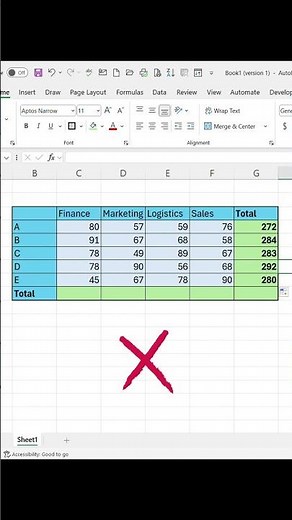 Excel SUM Tricks You Must Know