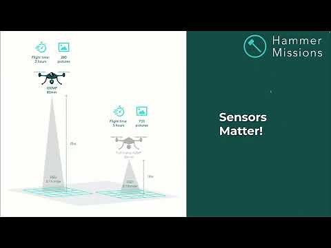 10 Tips for Drone Photogrammetry, by Hammer Missions