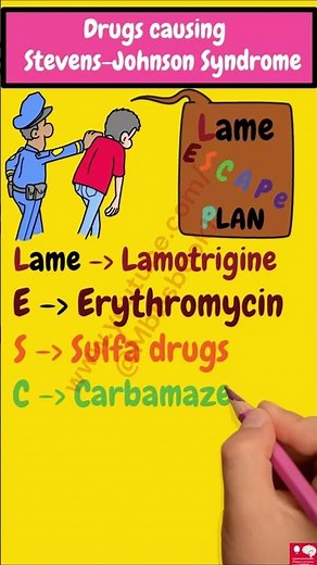 What Medications Can Cause Stevens Johnson Syndrome
