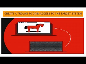 Crafting a Trojan: Gaining Access to Target Systems