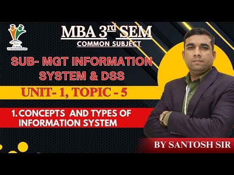 CONCEPTS & TYPES INFORMATION SYSTEM - 3rd SEM | MGT INFORMATION SYSTEM & DSS (UNIT-1)|BY SANTOSH SIR