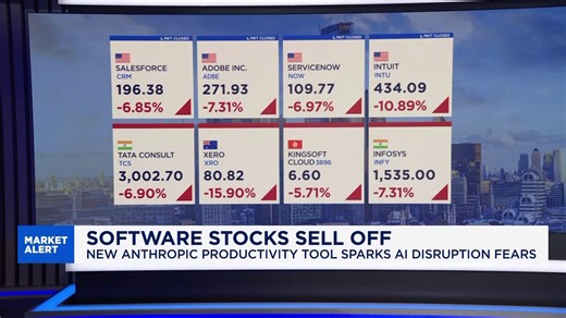 Software stocks eye second day of pain