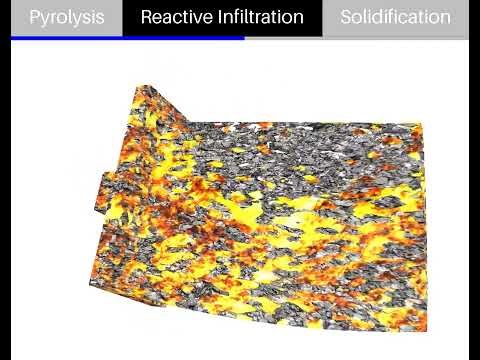 Thermal post-processing of a turbine blade using PUMA