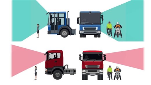 Direct Vision Standard and HGV Safety Permit | VIZ-OVALZ® Limited