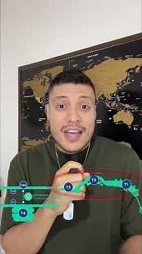 🇪🇸 MADRID AIRPORT GUIDE 🛃🛫 BARAJAS Airport - Madrid, SPAIN